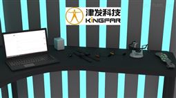 ErgoLAB智能穿戴人因生理仪