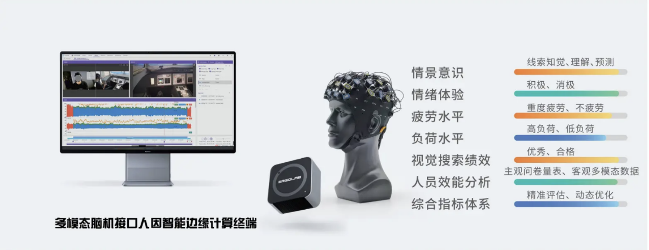 6.png Tobii Pro Fusion桌面端遥测式眼动仪