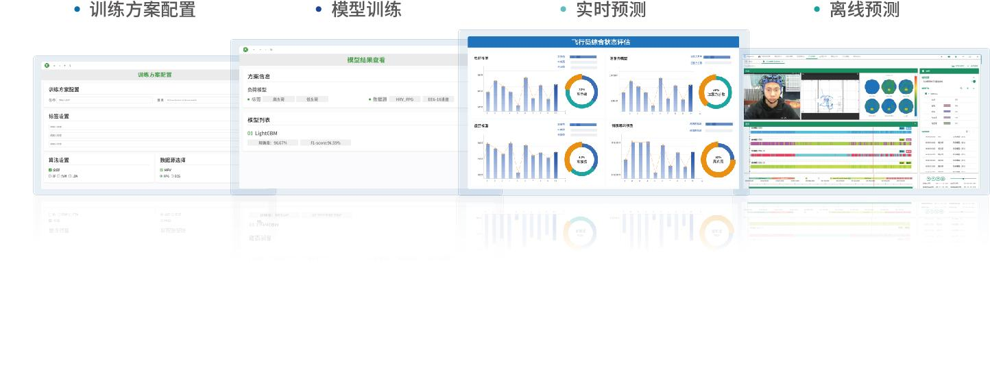 7.png Tobii Pro Fusion桌面端遥测式眼动仪