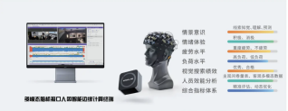 ErgoAI&reg;脑机接口与类脑智能实训设备