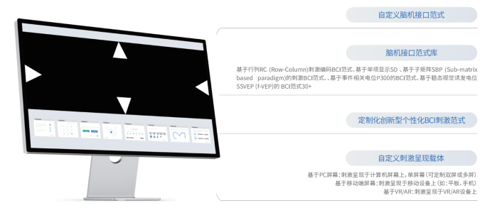 ErgoAI&reg;脑机接口与类脑智能实训设备