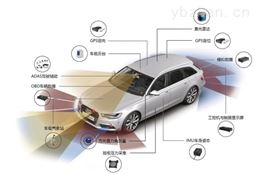 V-HUB驾驶测试试验车