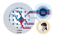 日立Hitachi近红外脑功能成像系统