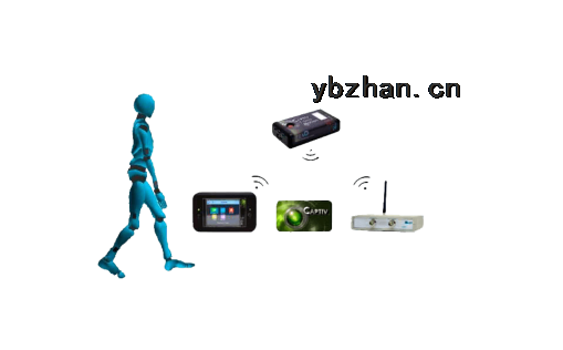 动作捕捉设备