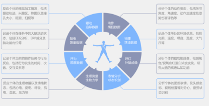 日立Hitachi近红外脑功能成像系统