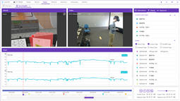 ErgoLAB Eyetracking眼动轨迹分析模块