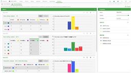 ErgoLAB Statistics综合统计分析模块